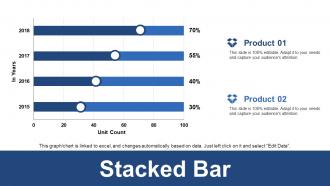 Project Budget Powerpoint Presentation Slides