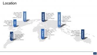 Project Budget Powerpoint Presentation Slides