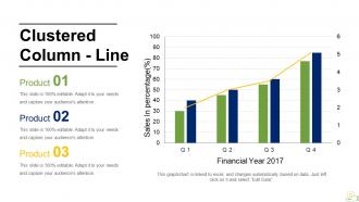 Project Budgeting Powerpoint Presentation Slides