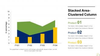 Project Budgeting Powerpoint Presentation Slides