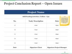 Project Closure Process Steps Powerpoint Presentation Slides