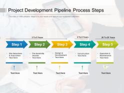 Project development pipeline process steps