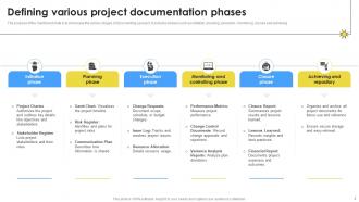 Project Documentation Powerpoint Presentation Slides PM CD Aesthatic Professional