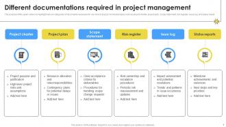 Project Documentation Powerpoint Presentation Slides PM CD Adaptable Professional