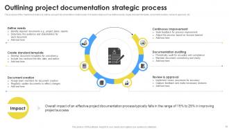 Project Documentation Powerpoint Presentation Slides PM CD Content Ready Colorful