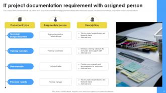 Project Documentation Powerpoint Presentation Slides PM CD Researched Colorful