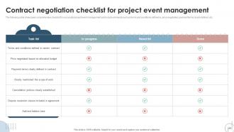 Project Event Management Powerpoint Presentation Slides PM CD Aesthatic Informative