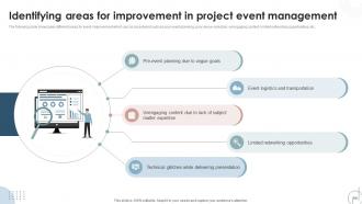 Project Event Management Powerpoint Presentation Slides PM CD Professional Analytical