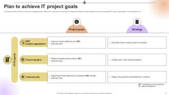 Project Goals Powerpoint Ppt Template Bundles CRP Aesthatic Good