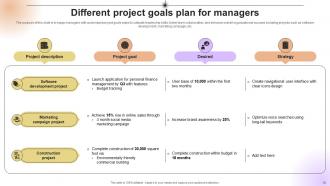 Project Goals Powerpoint Ppt Template Bundles CRP Slides Unique