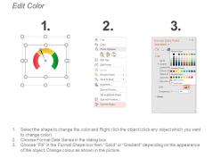 Project health card powerpoint slide information