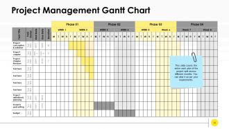 Project kickoff meeting agenda powerpoint presentation slides