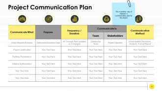 Project kickoff meeting agenda powerpoint presentation slides