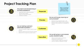 Project kickoff meeting agenda powerpoint presentation slides