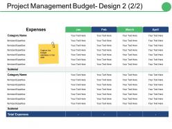 Project management budget design ppt slides deck