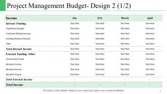 Project Management Budget PowerPoint Presentation Slides