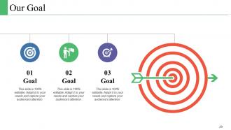 Project Management Budget PowerPoint Presentation Slides