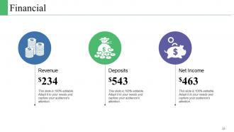 Project Management Budget PowerPoint Presentation Slides