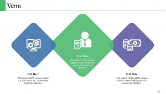 Project Management Budget PowerPoint Presentation Slides