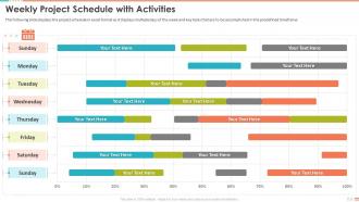 Project Management Bundle Powerpoint Presentation Slides