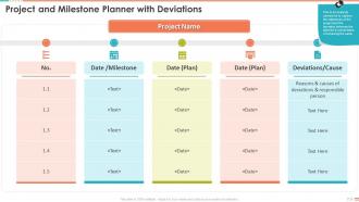 Project Management Bundle Powerpoint Presentation Slides