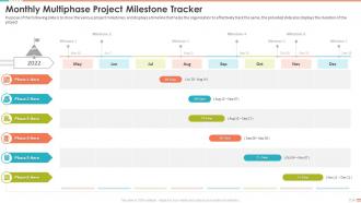 Project Management Bundle Powerpoint Presentation Slides