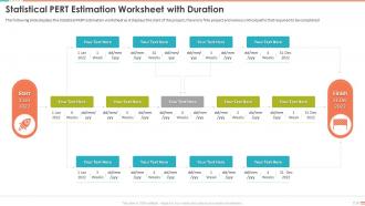 Project Management Bundle Powerpoint Presentation Slides