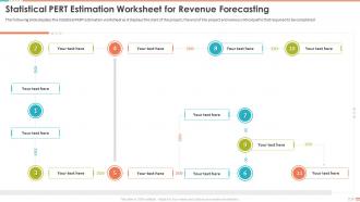 Project Management Bundle Powerpoint Presentation Slides