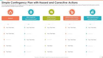 Project Management Bundle Powerpoint Presentation Slides