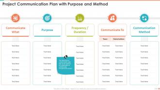 Project Management Bundle Powerpoint Presentation Slides