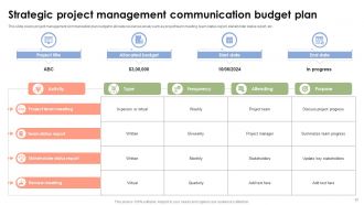 Project Management Communication Plan Powerpoint Ppt Template Bundles CRP