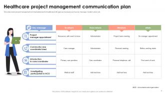 Project Management Communication Plan Powerpoint Ppt Template Bundles CRP Aesthatic Good