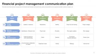 Project Management Communication Plan Powerpoint Ppt Template Bundles CRP Pre-designed Good