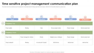 Project Management Communication Plan Powerpoint Ppt Template Bundles CRP Content Ready Unique