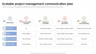 Project Management Communication Plan Powerpoint Ppt Template Bundles CRP Editable Unique