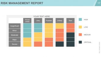 Project management concepts and principles powerpoint presentation slides