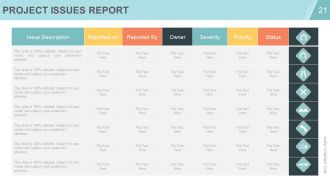 Project management concepts and principles powerpoint presentation slides