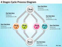 Project management consulting 4 stages cycle process diagram powerpoint templates ppt backgrounds for slides