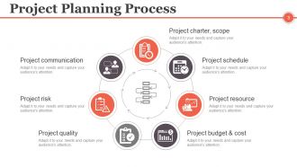 Project Management Controlling And Monitoring Powerpoint Presentation Slides