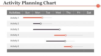 Project Management Controlling And Monitoring Powerpoint Presentation Slides