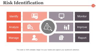 Project Management Controlling And Monitoring Powerpoint Presentation Slides