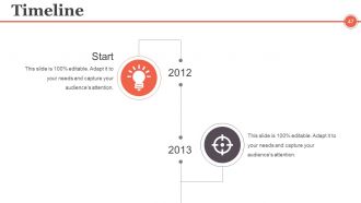 Project Management Controlling And Monitoring Powerpoint Presentation Slides