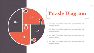 Project Management Controlling And Monitoring Powerpoint Presentation Slides