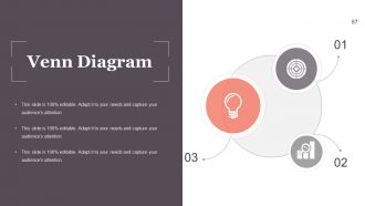 Project Management Controlling And Monitoring Powerpoint Presentation Slides