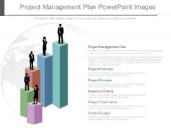 Project management plan powerpoint images