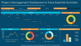 Project management playbook project management dashboard to track essential activities