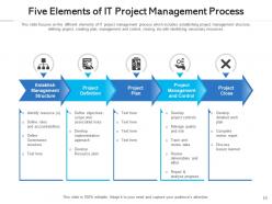 Project management poor communication strategy meeting budget status