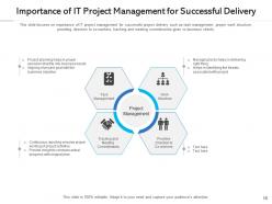 Project management poor communication strategy meeting budget status