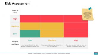 Project Management Powerpoint Presentation Slides