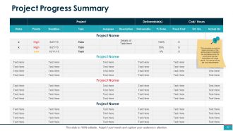 Project Management Powerpoint Presentation Slides